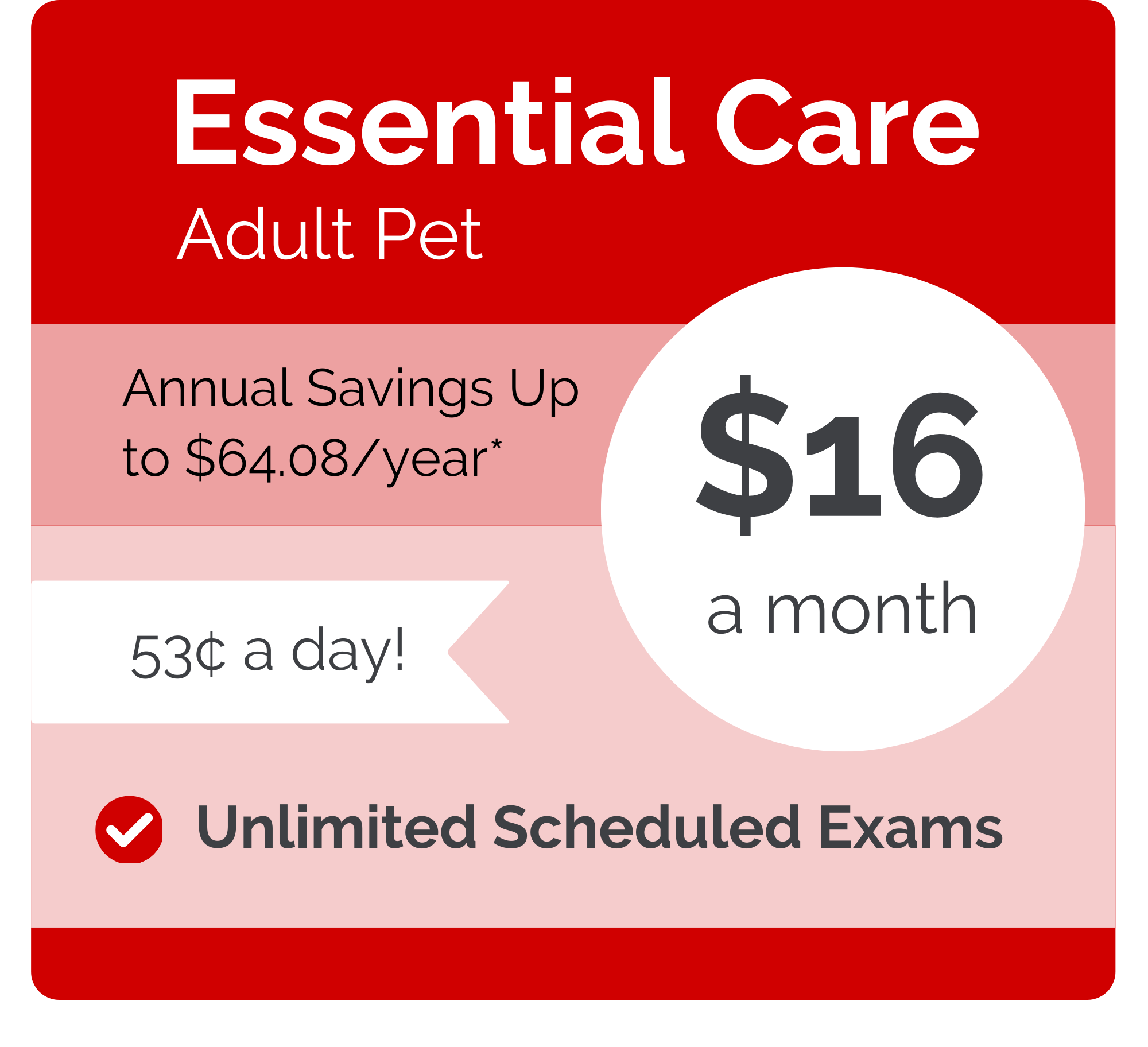 Animal Care Vet VIPet Plan_pricing_Essential