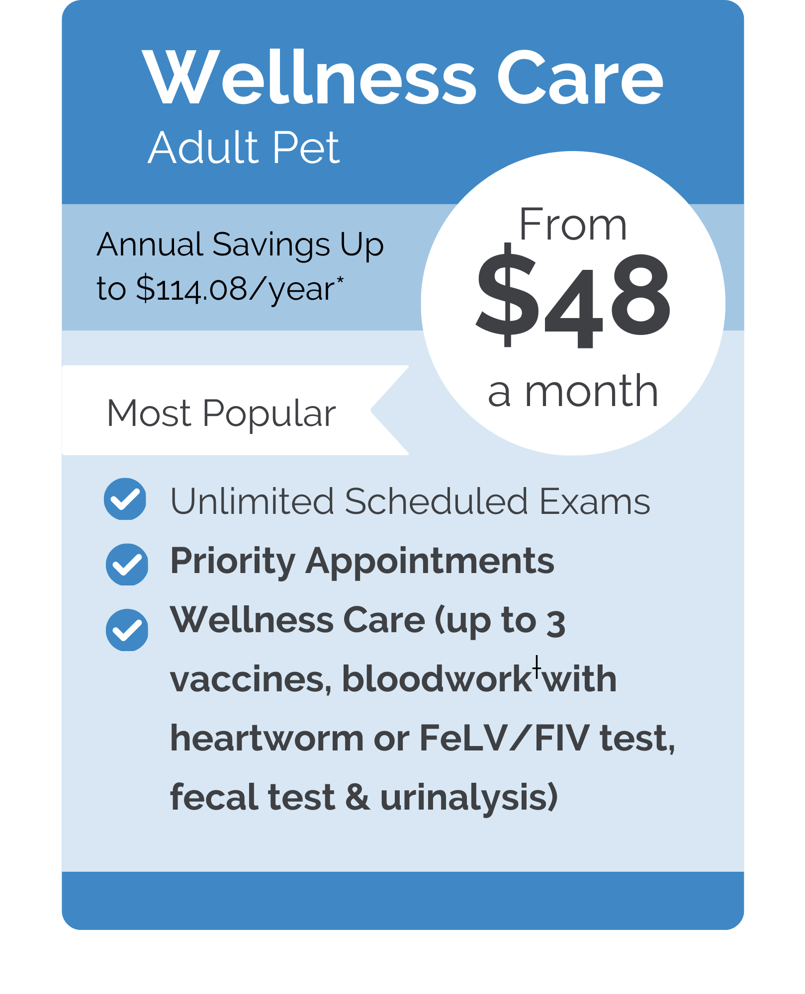 Animal Care Vet VIPet pricing wellness